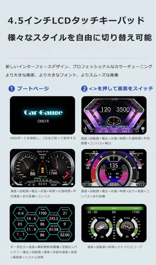 Maëlusa HUD ヘッドアップディスプレイ OBD2+GPS スピードメーター 車用 過速度警告搭載 カラフル 5つのモード搭載 年月日 曜日時間表示 多機能デジタルメーター 日本語説明書