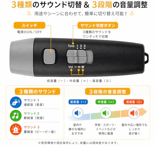 RICHJOLY 電子ホイッスル 電子笛 3段階音量調整 3種類サウンド切替 大音量 スポーツ用 審判用 サッカー バスケットボール 団体競技 アウトドア 防災 防犯 登山 収納袋付き 単4電池対応 historia-10017702 Historia 楽天市場店 サンプル画像2