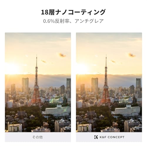 K&F CONCEPT 77mm レンズ保護フィルター レンズフィルター プロテクター レンズ保...