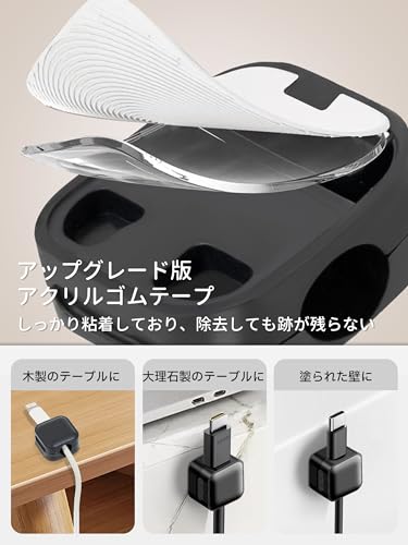 ケーブルホルダー マグネット ケーブルクリップ 超薄型・様々な配線対応・片手で楽々 コードホルダー ケーブルフック コードクリップ マグネット ケーブル 固定 磁石 デスク周り 便利グッズ コード まとめる 収納 配線 整理 落下 紛失防止 USB historia-10022783 Historia 楽天市場店 サンプル画像2