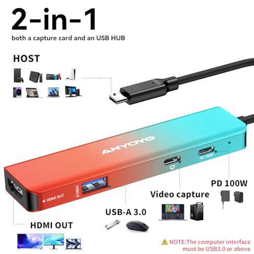 ANYOYO2-in-1キャプチャーボード＆拡張ハブ historia-10029617 Historia 楽天市場店 サンプル画像2