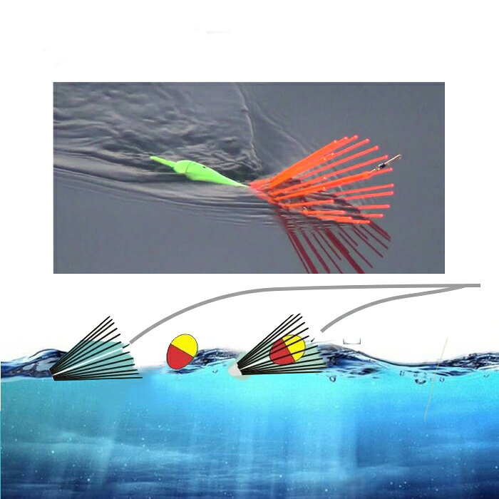 ウキパラソル ウキ取り ウキ回収 釣具通販格安セール情報 楽天 通販