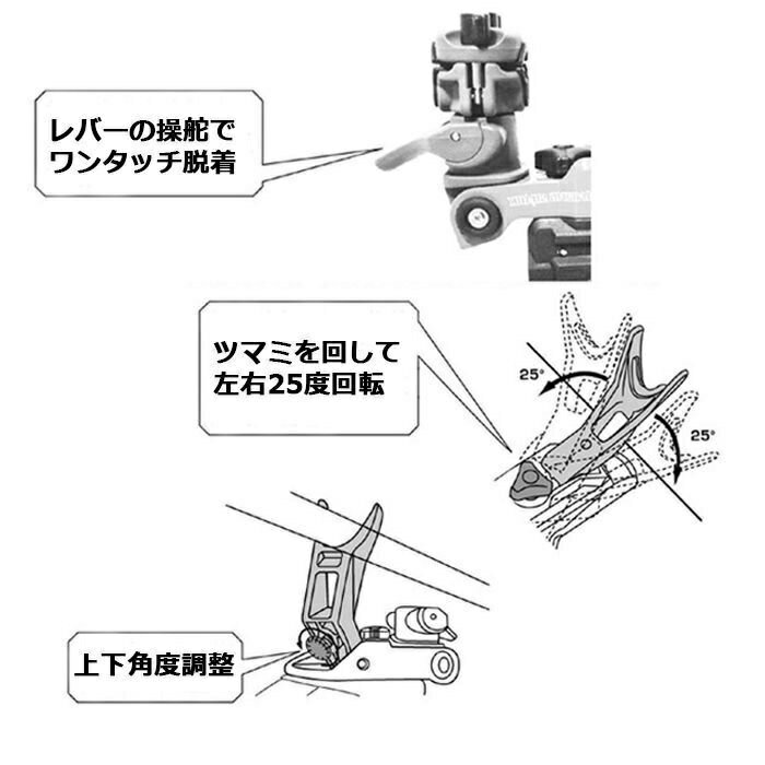 竿掛け 釣り竿 受け 縦 横 ホルダー 釣り 竿掛 竿受け 大人気定番商品 手摺 防波堤 ヨコ 釣り公園 ロッドホルダー 釣具 90 パワーホルダー ロッドキーパー 船釣り タテ ワンタッチ