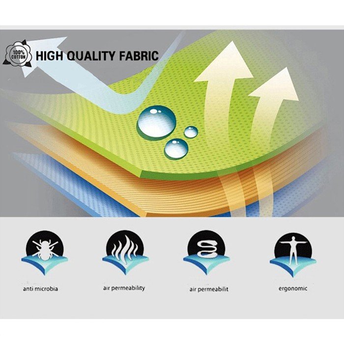 虫よけ ネット付き帽子 釣り ガーデニング 園芸 キャンプ通販格安セール情報 楽天 通販