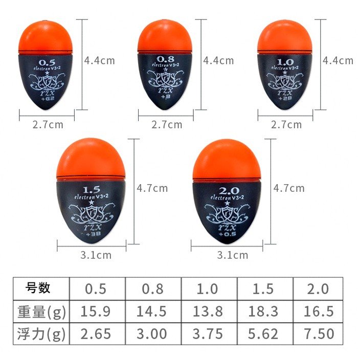 楽天市場 電気ウキ 昼夜兼用 中通し 円錐 ウキ Br425 夜釣り ウキ Hitaste Japan