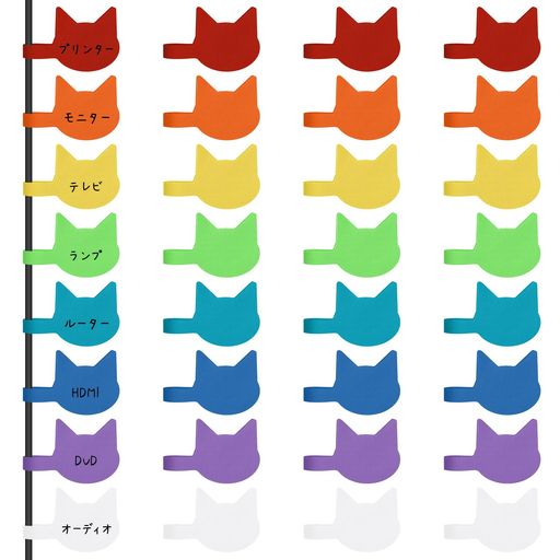 Trilancerケーブルコードラベル–ネコの顔型のタグでワイヤや身分証明書を整理、マルチカラーの手書きケ..
