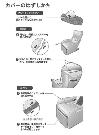 パナソニック 着せ替えカバー マッサージチェア EP-MP64用 ミスティーパープル EP-2M64-VT