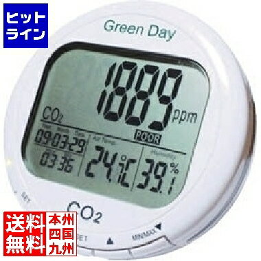 【6月1日ワンダフルデー】 カスタム CO2モニター CO2-M1 CO2M1