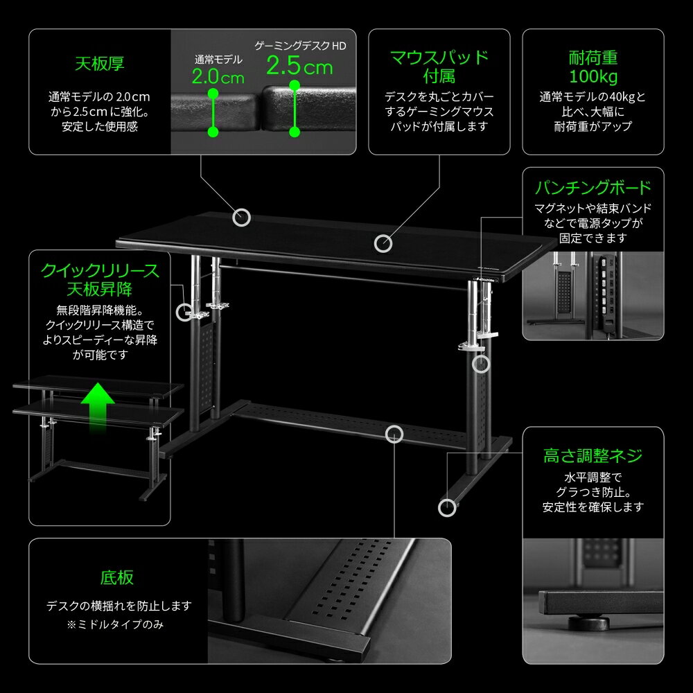 【お買い物マラソン】7/11 AM1:59まで バウヒュッテ ゲーミングデスク HDBHD-1000HD / BHD-1200HD [2]
