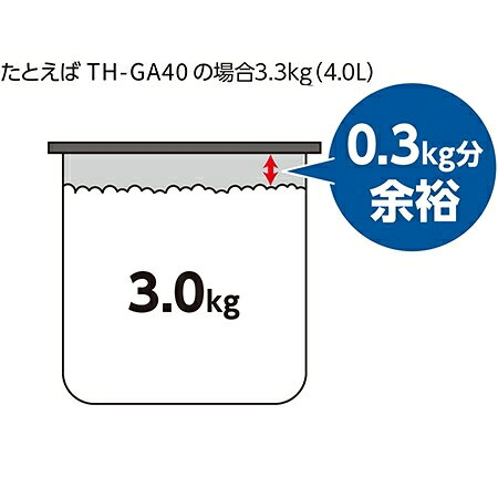 【お買い物マラソン】9/24 AM1:59まで 象印 業務用 電子ジャー 保温専用 木目 2.2...