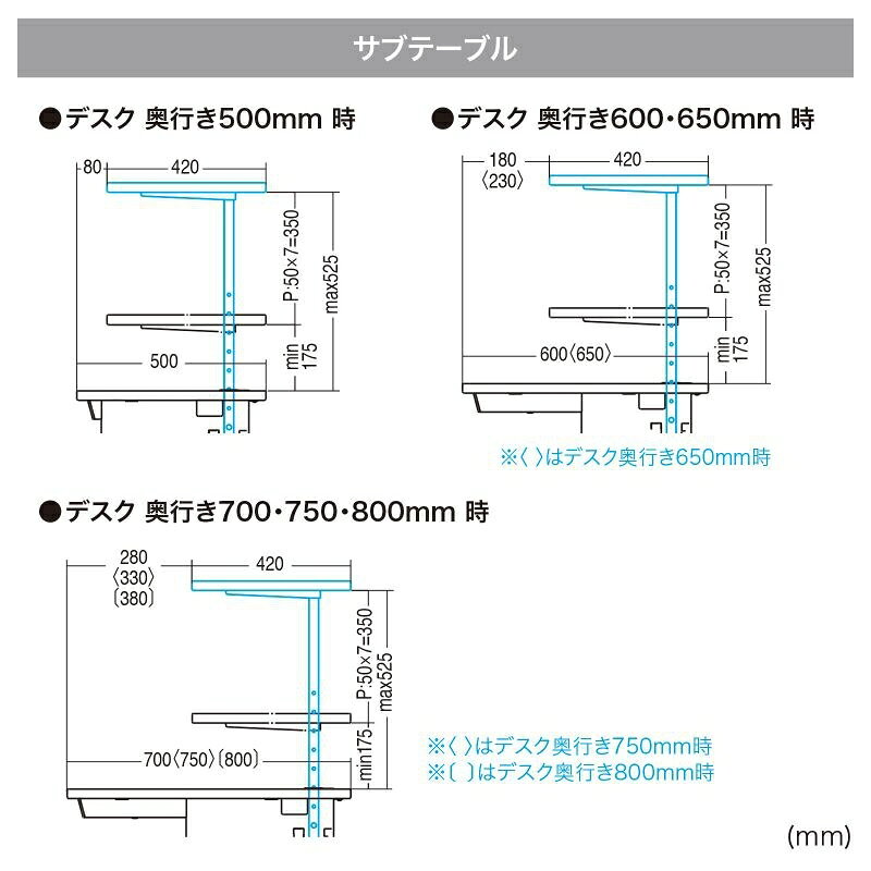サンワサプライ サブテーブルW700mm用(グレー) EST-70GY