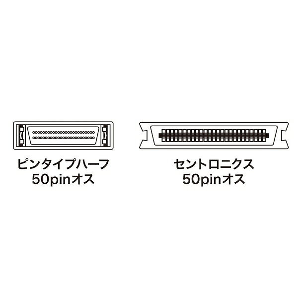 ヒットラインのサンワサプライ SCSIケーブル KB-SPC1K｜アングル3