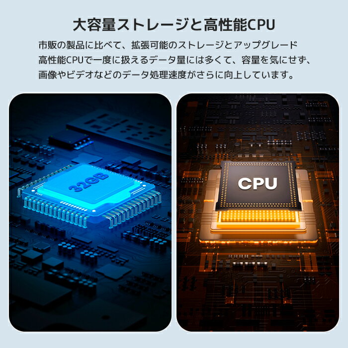 HiTo楽天市場店のデジタルフォトフレーム 10.1インチ 32GB内蔵 動画再生 IPS液晶 wi-fi対応 スマホから転送 遠隔送信 タッチパネル SDカード拡張可 天気予報 自動回転 壁掛け 祖父母プレゼントホワイト FANGOR 101KZWH｜アングル3