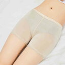 ペチコートパンツ レース ベージュ パンツ インナー 透け防止 ドレス/春 連休 ホワイトデー UVカット 冷感 連休 GW 母の日