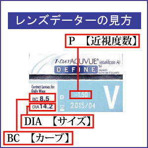 (処方箋不要)(送料無料)ワンデーアキュビュー...の紹介画像2