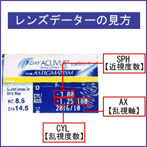 ワンデーアキュビューモイスト乱視用×18箱送料無料 処方箋不要 ジョンソン＆ジョンソン 1日使い捨て コンタクトレンズ