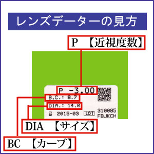 (送料無料)ポイント10倍 エルコンワンデー(30枚入り)×6箱 シンシア lcon