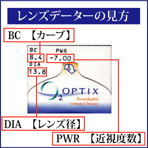 (送料無料)ポイント2倍！エアオプティクスEXアクア(O2オプティクス)(遠視用)×4箱(チバビジョン) (国際格安配送)