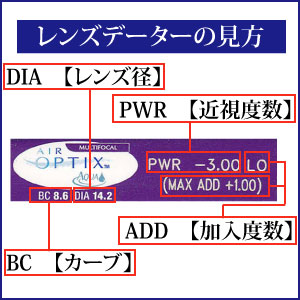 ポイント2倍!(送料無料)エアオプティクスアクア遠近両用 (マルチフォーカル) (6枚)×6箱 (チバビジョン) (国際格安配送) 02P05July14