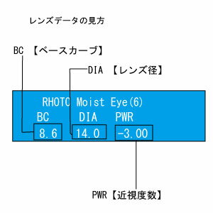 ロート モイストアイ コンタクトレンズ 2week 6枚入×1箱 2週間使い捨て