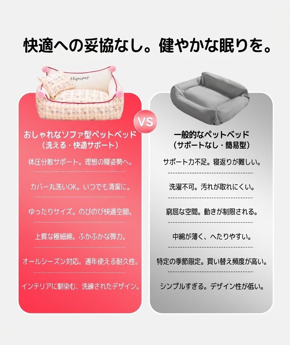 ペットベッド 冷感 ベッド 犬 夏用 冷感 猫 犬用 洗える 小 中 大型犬 高反発 接触...