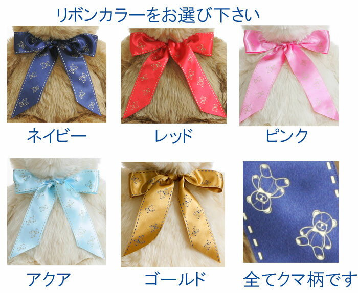 �������Υ�ܥ��դ��ե��ߡ��� �νť٥� ������ 1�� �١����å������� ���٥��ȥ�ܥ�ο������Ӥ������� ��̾����ɽ������ӥ�