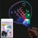 光る うちわ 1本 手作り用 ボタン電池付き 16×26.5cm クリア ライブ コンサート 推し活 アイドル 応援グッズ オリジナル デコレーション スポーツ観戦 LEDうちわ 応援うちわ 光るグッズ イベント 手作りうちわ 装飾うちわ 透明うちわ 自作うちわ
