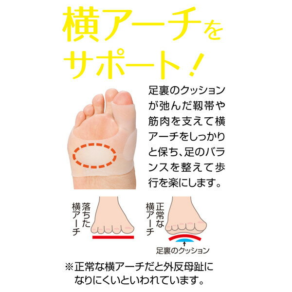 ロッテ ホカロン (携帯用カイロ) ミニサイズ 10個入