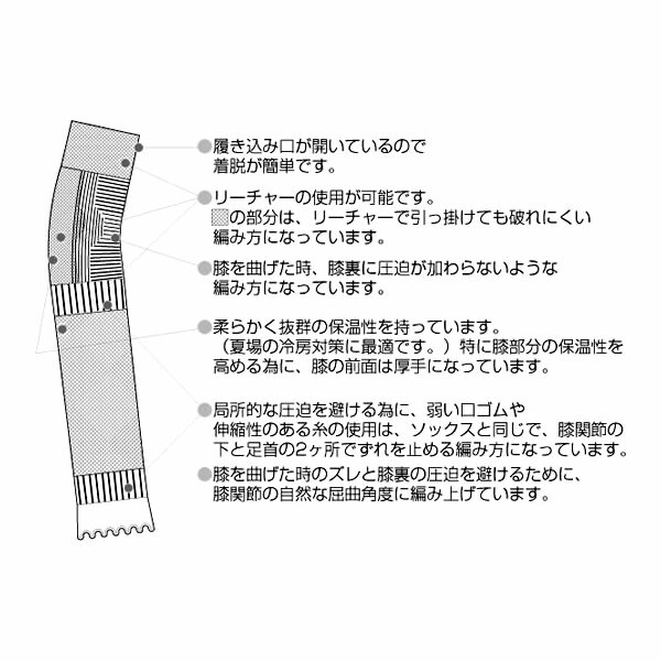 ひざ付きふんわりレッグウォーマー 1足（左右兼用のが各1枚、合計2枚入っています。2足ではありません） H0347 ロング丈 ソックス 膝痛 介護用 膝カバー ひざカバー 靴下 足の冷え