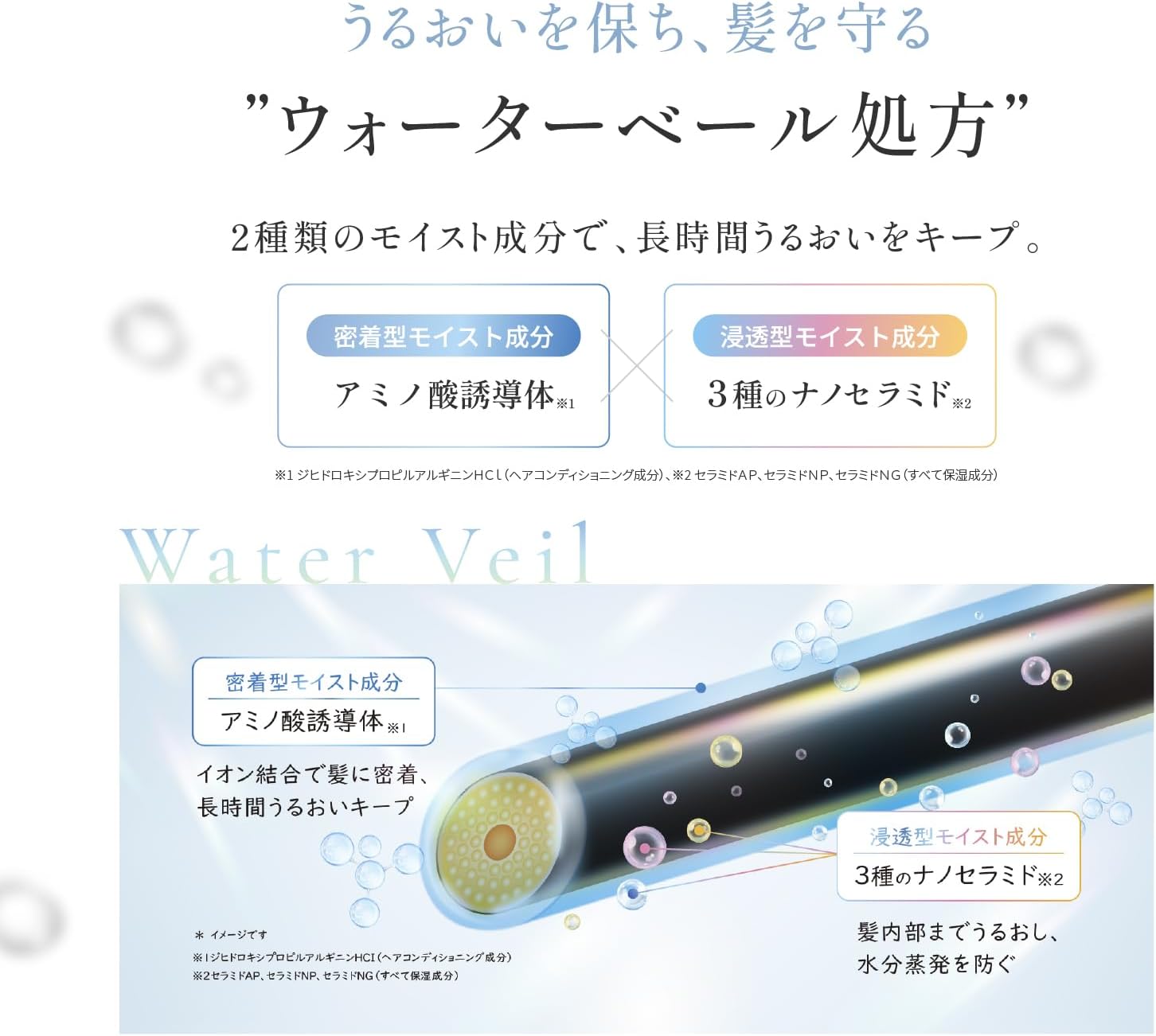 MD アンプリール ウォーターベール モイストシャンプー&トリートメント 詰替 選べる2個セット アミノ酸 保湿 補修成分 ナノ hitotema-10001554 Hitotema -ひとてま- サンプル画像3