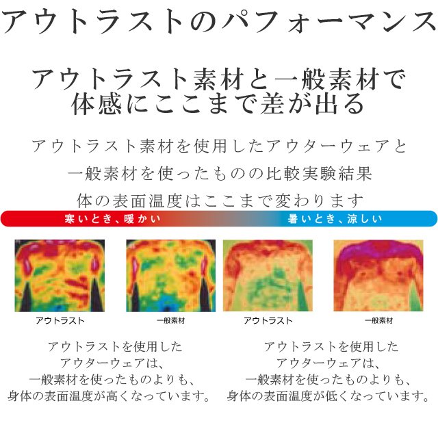 裾除け すそよけ 和装 着物 下着 アウトラスト outlast 日本製 高級 M L 夏 冬 sin6336-kboa37 彩小径