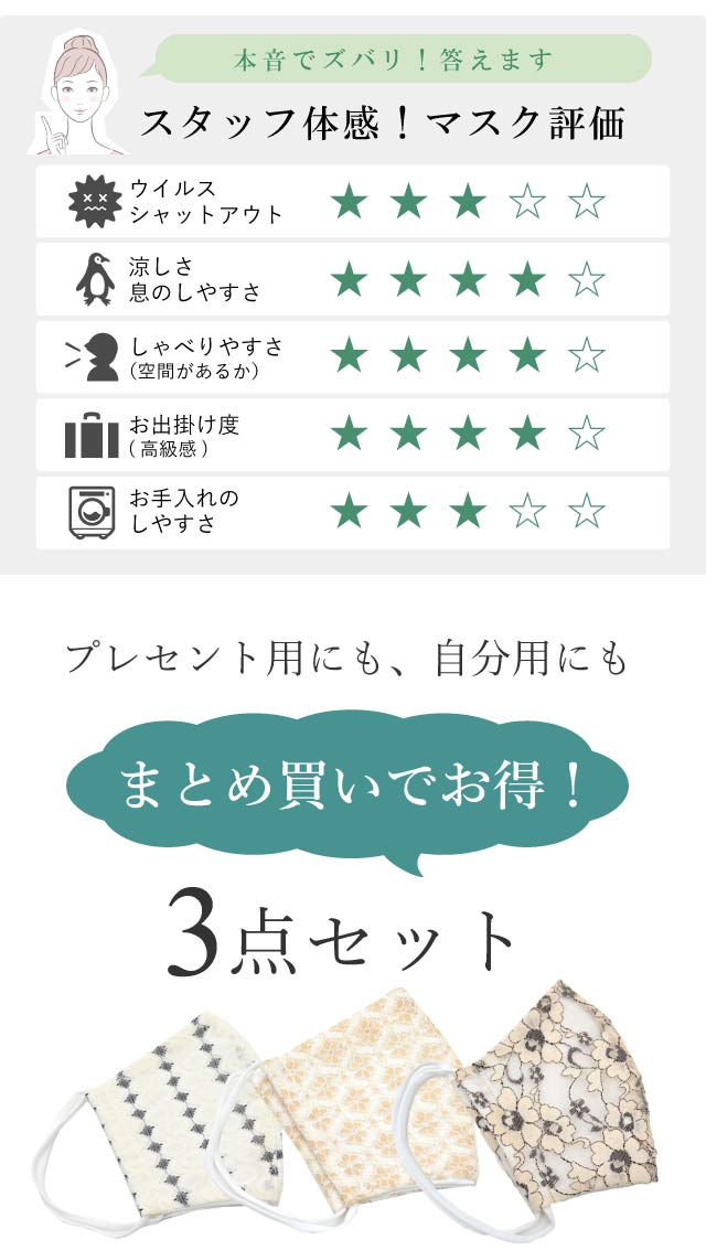 【S20】夏マスク レースマスク 3枚セット 洗える 夏用 抗菌 吸湿冷感 立体マスク 花粉 涼しい PM2.5 おしゃれ かわいい 綿 大人用 通気性 パラクール 黄砂 パラファイン 日本製 縫製 中国 spo8216-tkmb03 【新品】