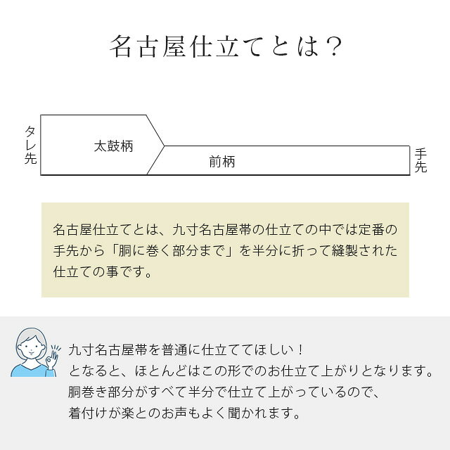 リサイクル着物 着物ひととき 中古の名古屋帯 仕立て【芯込】 九寸 【仕立て事は全てお任せ下さい・着物ショップ 】 shitate-nagoyasin5026_shitate｜アングル3