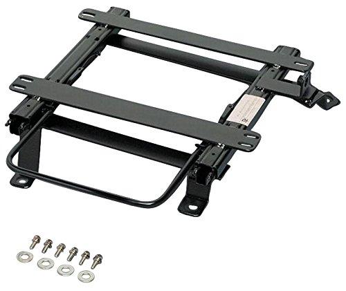 Rim(リム) シートレール