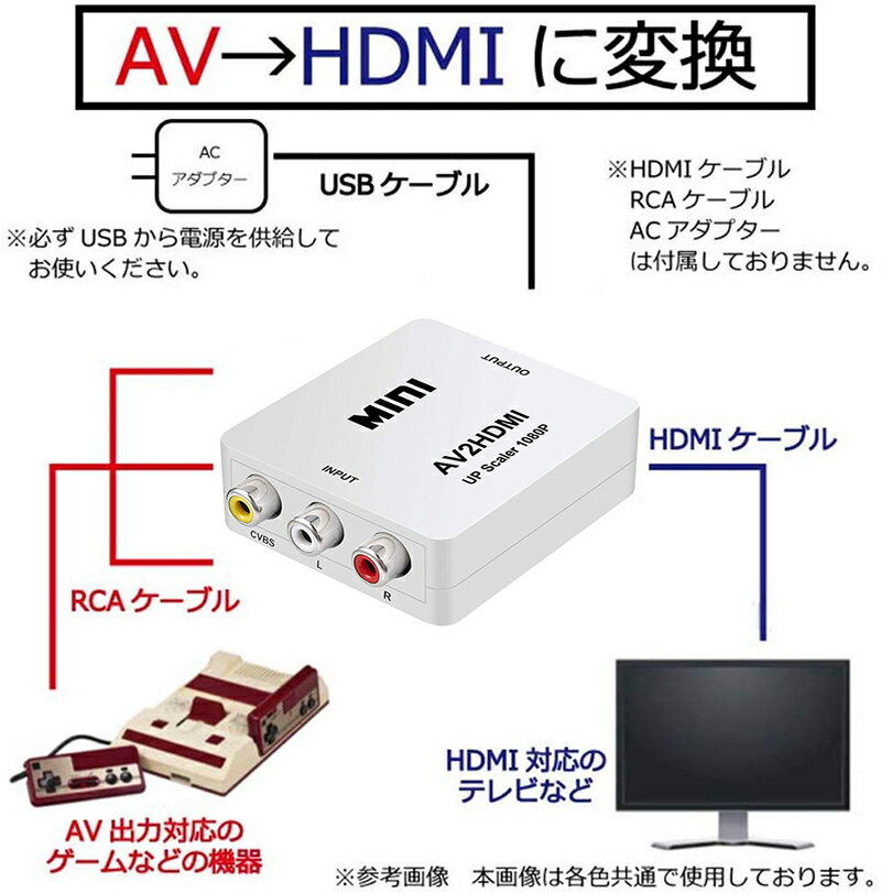 AV to HDMI �Ѵ� ����С����� AV to HDMI �Ѵ� ü�� RCA to HDMI USB�����֥��դ� 1080p 720P �Ѵ� ���ͥ��� �б� �ǥ����� ���ʥ��� �����ǥ��� AV2HDMI ����ž�� �� ����̵��