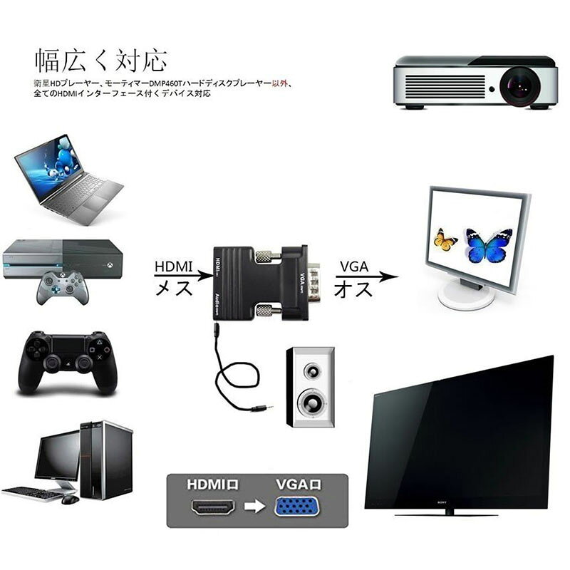 HDMI to VGA 変換アダプター ビデオアダプタ 音声出力 3.5mm ケーブル 付き 電源不...