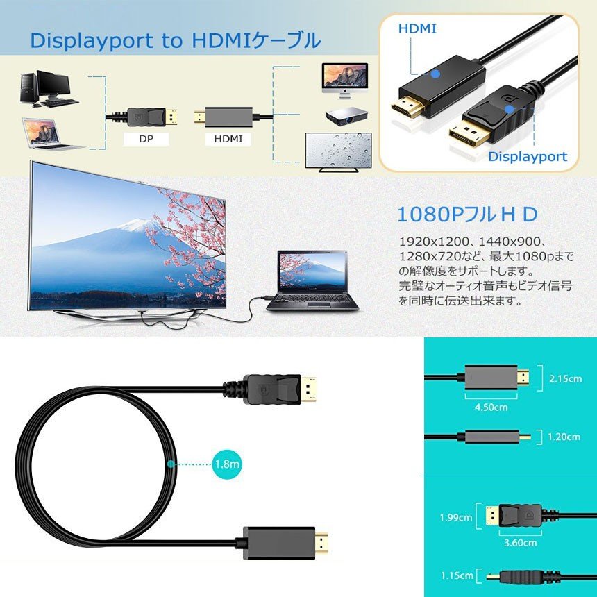 DisplayPort to HDMIケーブル ディスプレイポートto HDMI アダプター 逆に転換不能...