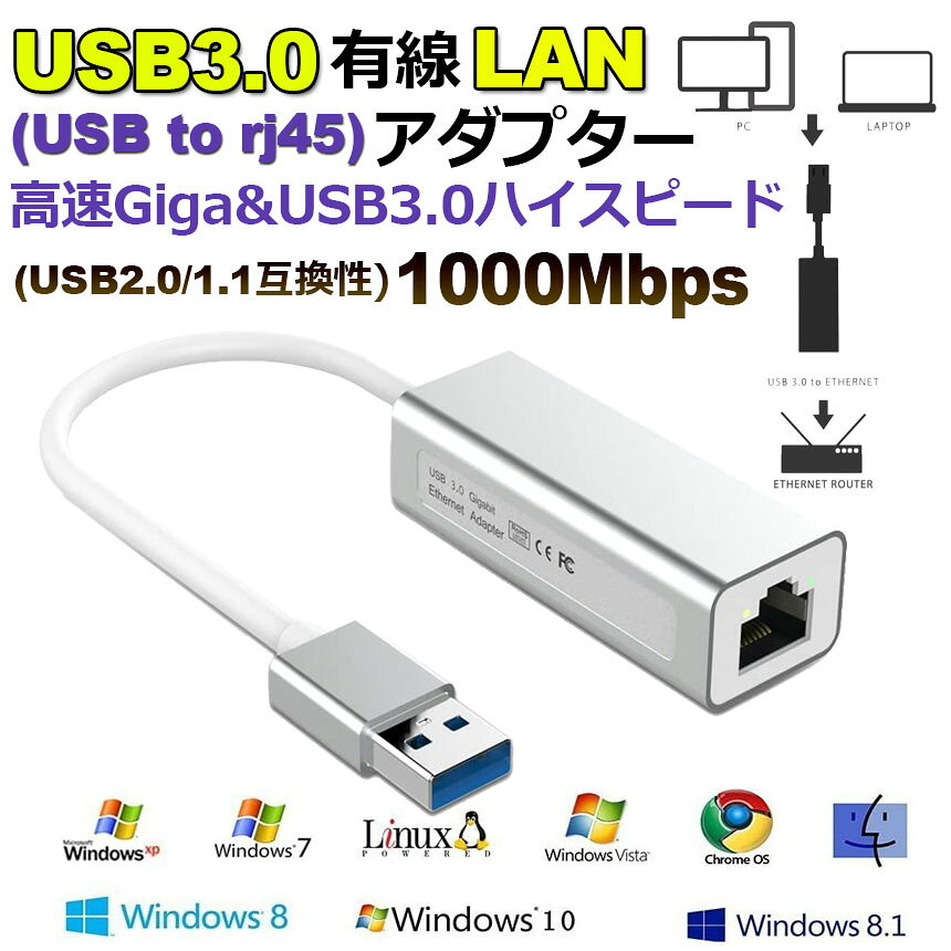 USB3.0 LAN 変換アダプター 有線LANアダプター 1000Mbps イーサネット USB3.0対応 ギガビット 高速転 hitstore-10000111 ヒットストア サンプル画像2