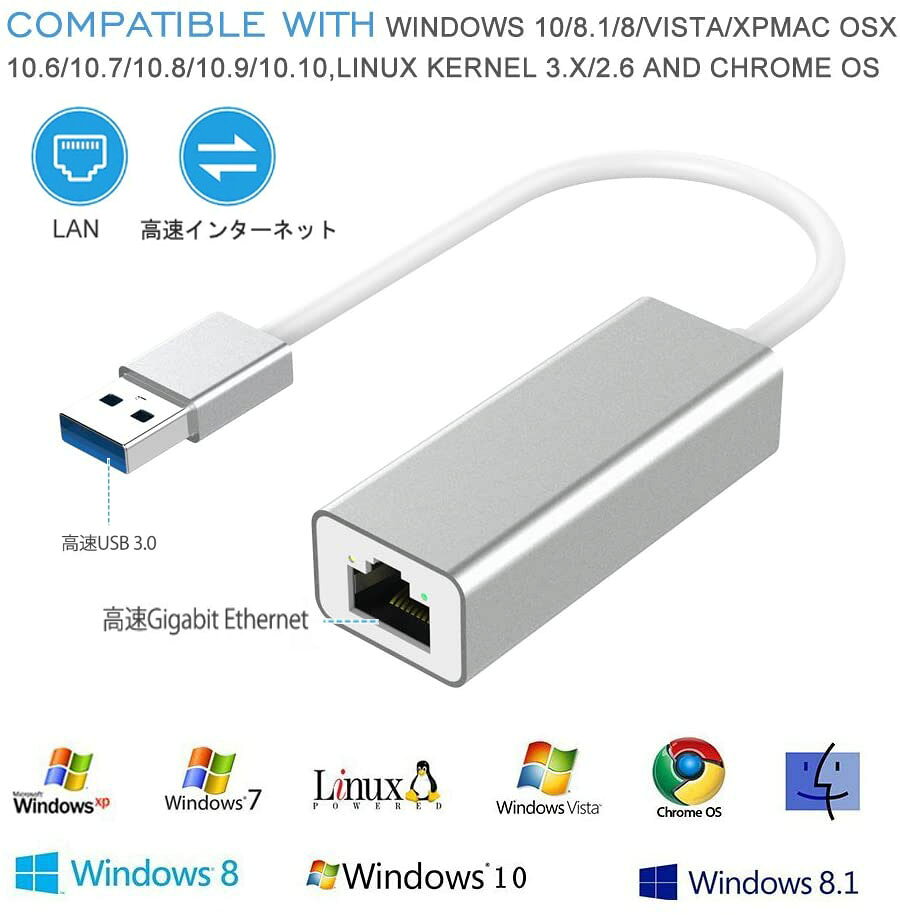 USB3.0 LAN 変換アダプター 有線LANアダプター 1000Mbps イーサネット USB3.0対応 ギガビット 高速転 hitstore-10000111 ヒットストア サンプル画像3