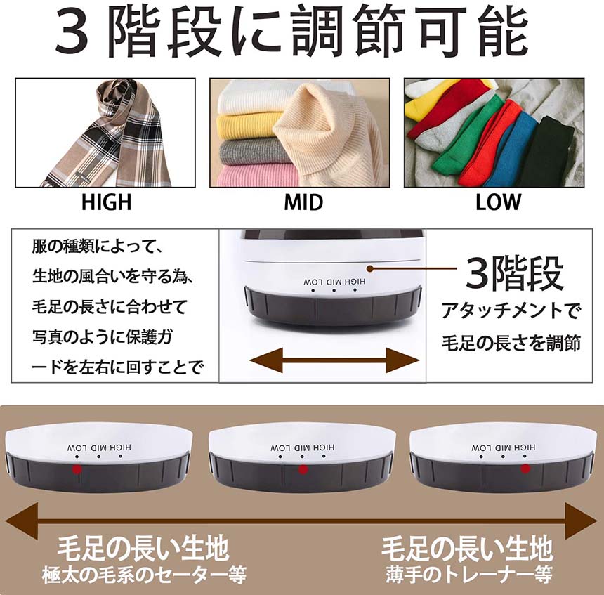 けだまとり電動毛玉取り器強力6枚刃USBコンセントamp;USB充電式毛玉取り機毛玉とるとる3段階調節可能毛玉カット替刃2個付き毛玉クリーナー人気セーターコート