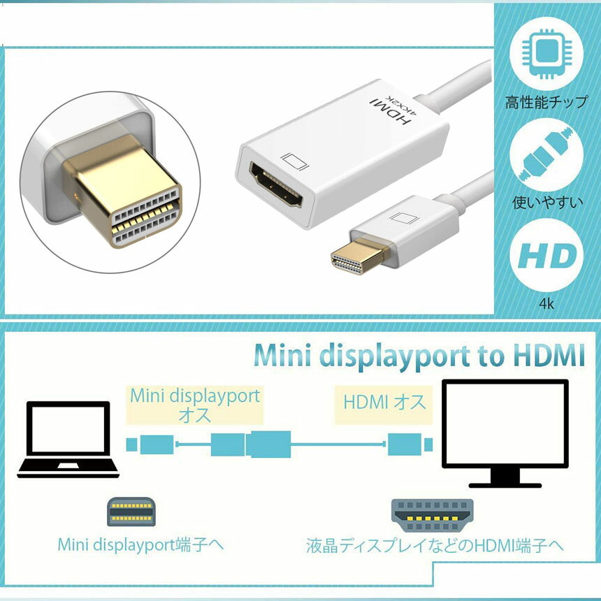 Mini DisplayPort to HDMI �Ѵ� �����ץ��� 4k@30Hz ���å� Thunderbolt to HDMI HDTV �Ѵ� �����֥� TV �ǥ����ץ쥤 ��˥����� HP DELL Microsoft Surface Pro ThinkPad X1�ʤɤ��б� �ۥ磻�� ����̵��