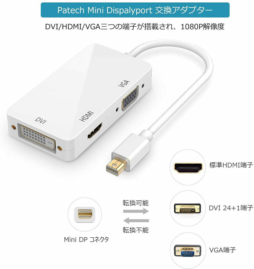 Mini Displayport to HDM...の紹介画像3