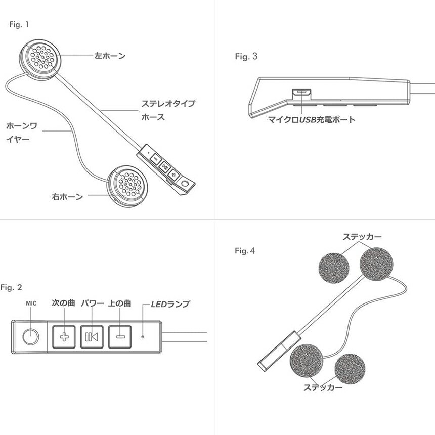 オートバイ用ヘッドセットBluetoothワイヤレスバイクイヤホン高音質ステレオヘッドセットヘルメットスピーカー音楽インターホンHDマイクハンズフリー通信