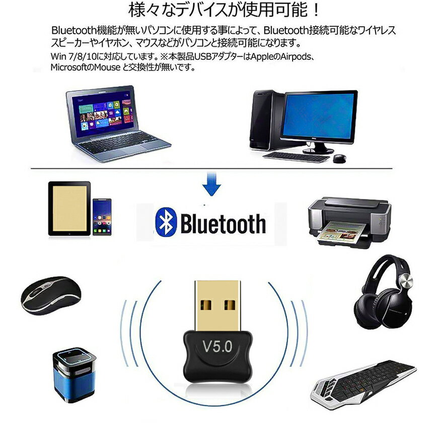 bluetooth 5.0 USB�����ץ� �쥷���С� �ɥ󥰥� �֥롼�ȥ����������ץ� ������ �ҵ� PC�� Ver5.0 Bluetooth USB �����ץ� Windows7 8 8.1 10 Bluetooth Dongle Ver5.0 ������ Ķ���� Bluetooth �����ץ��� ����̵��