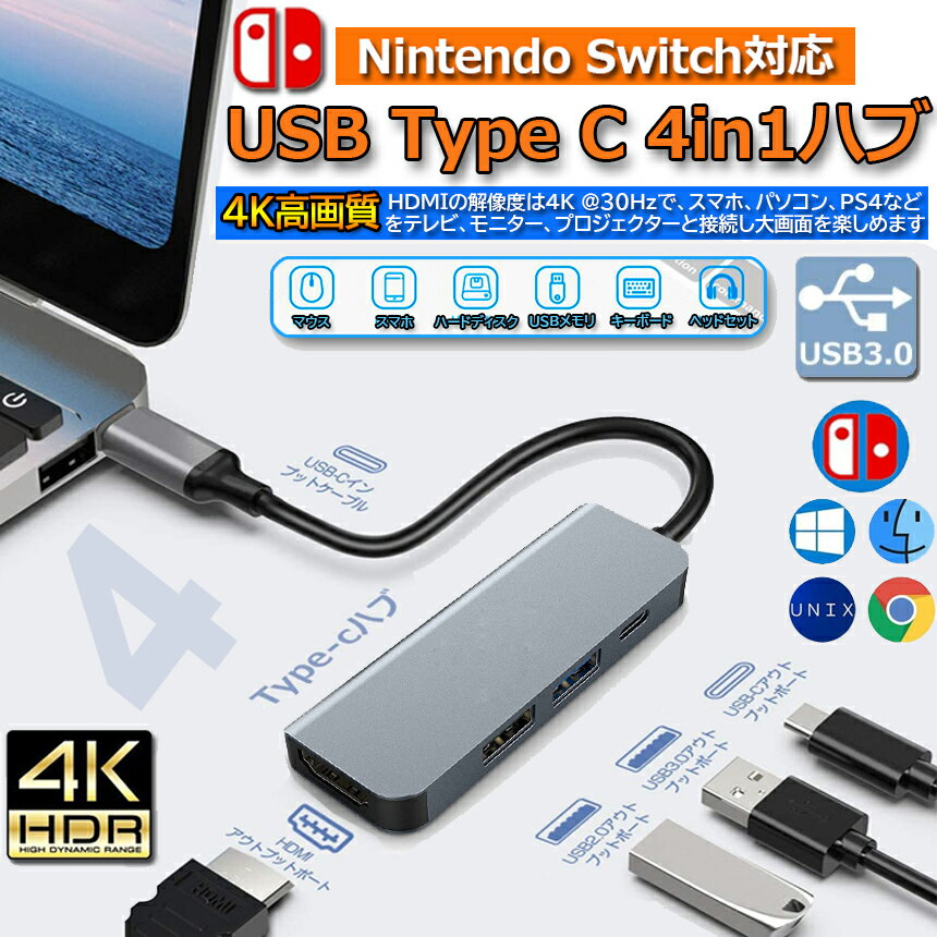 USB Type C HDMI アダプタ Ni...の紹介画像2
