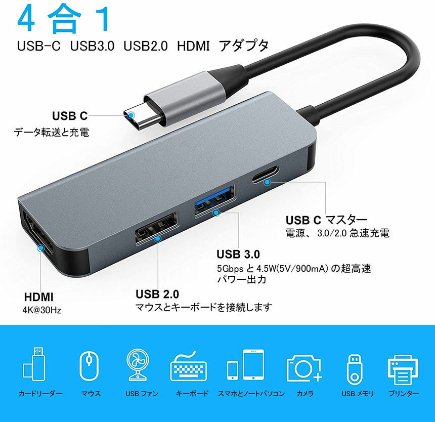USB Type C HDMI �����ץ� Nintendo Switch hdmi�ݡ��� USB������C��®PD���ťݡ��� USB 3.0��®�ݡ��� USB2.0�ϥ֥ݡ��� 4in1 �Ѵ� �����ץ� Nintendo Switch MacBook Pro MacBook Air 2018 2019 iPad Pro 2018 2019 Samsung Galaxy S10 note 9 Surface Go ����̵��
