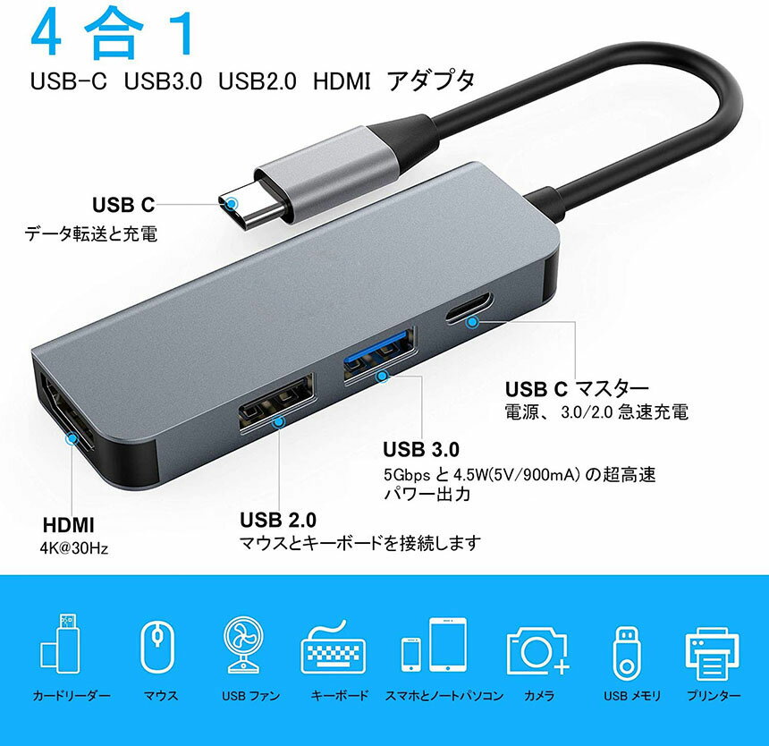 USB Type C HDMI アダプタ Ni...の紹介画像3