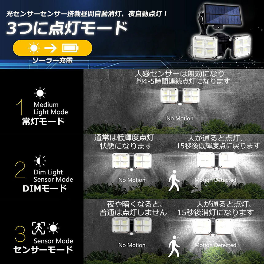 ソーラーライト120LED2灯式5mコード付きセンサーライト防犯ライトガーデンライトアウトドアソーラーフラッドライトモーションセンサー付きキュリティライト照明IP65防水防犯人感防水屋外照明太陽光発電アウトドア庭玄関駐車場通路