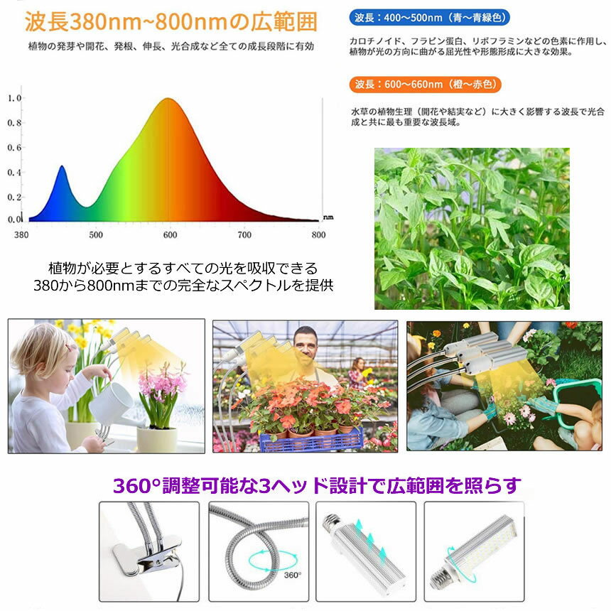 植物育成ライトLED植物育成灯ledライト育苗ライト68W132個LEDE27電球仕様多肉植物育成室内栽培ライト家庭菜園室内園芸水耕栽培ランプUSBクリップ式低消耗電力省エネ3灯360deg;調節可能室内栽培ランプタイミング定時機能