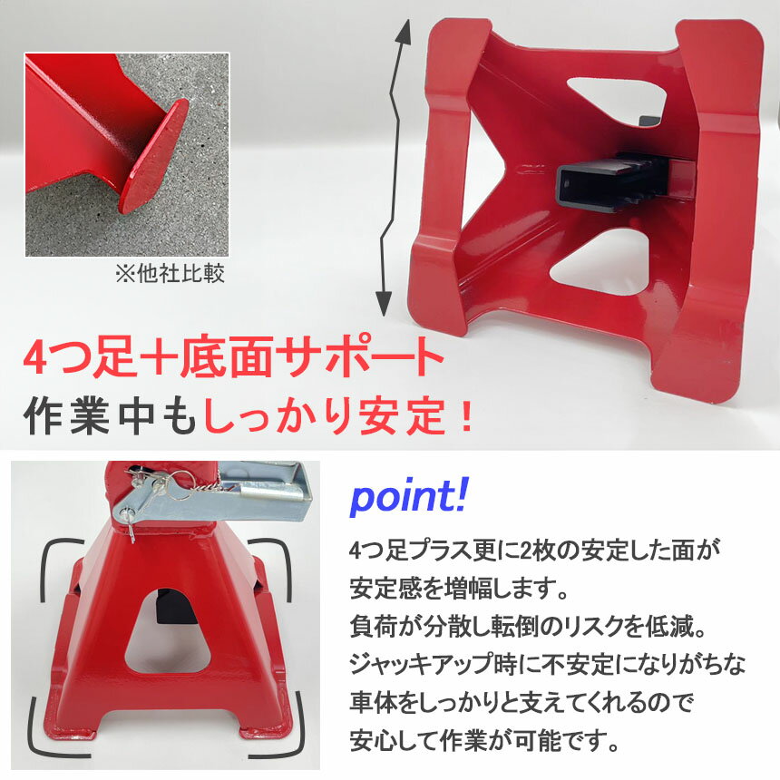 ���ݥ����5�� �ޥ饽�󥻡��������å�������� 2�楻�å� �����285mm �ǹ��435mm 6�ʳ� Ĵ���ǽ Jack Stand �㾲 ������åȼ� �� ����å������� �ꥸ�åɥ�å� ������� ������� ����å� ���� ������